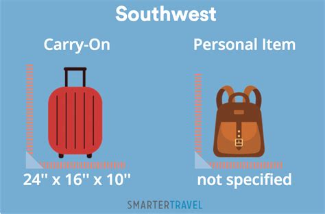 westjet baggage weight